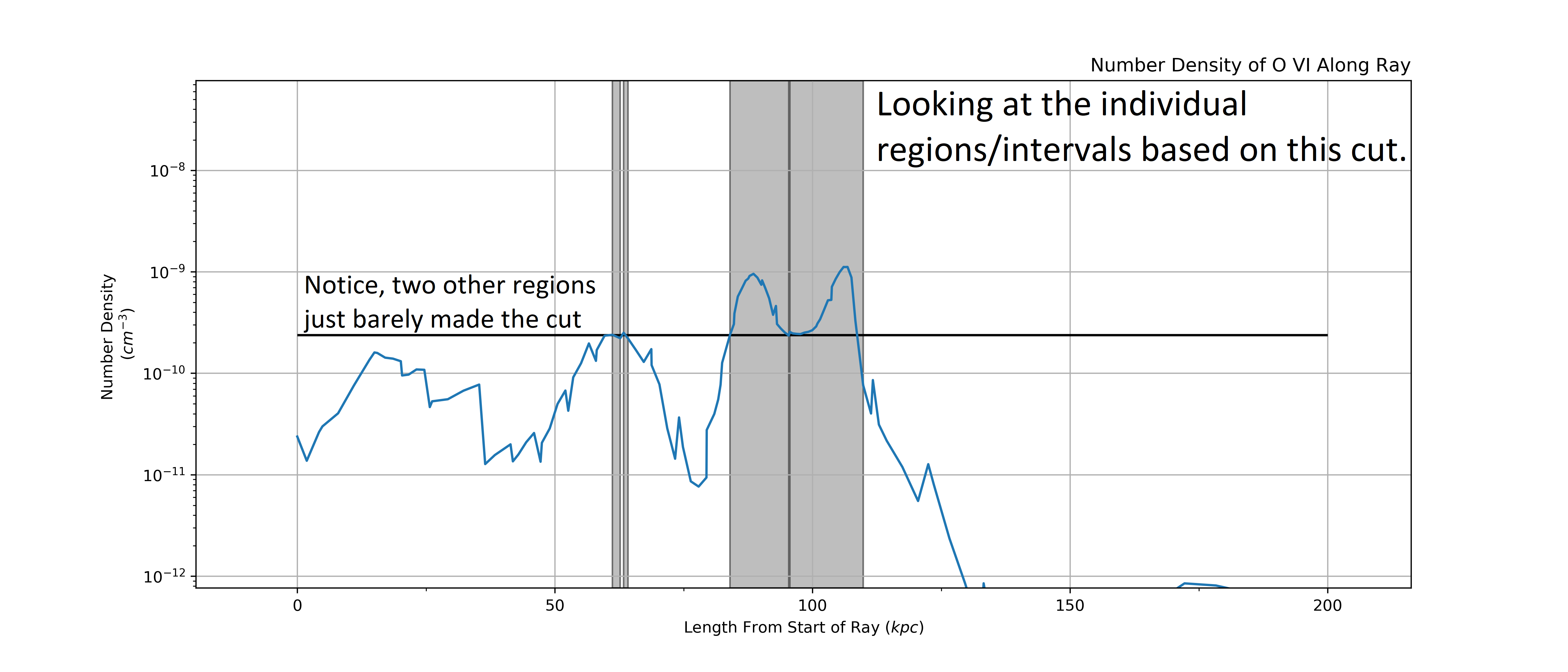 _images/03-intervals.png