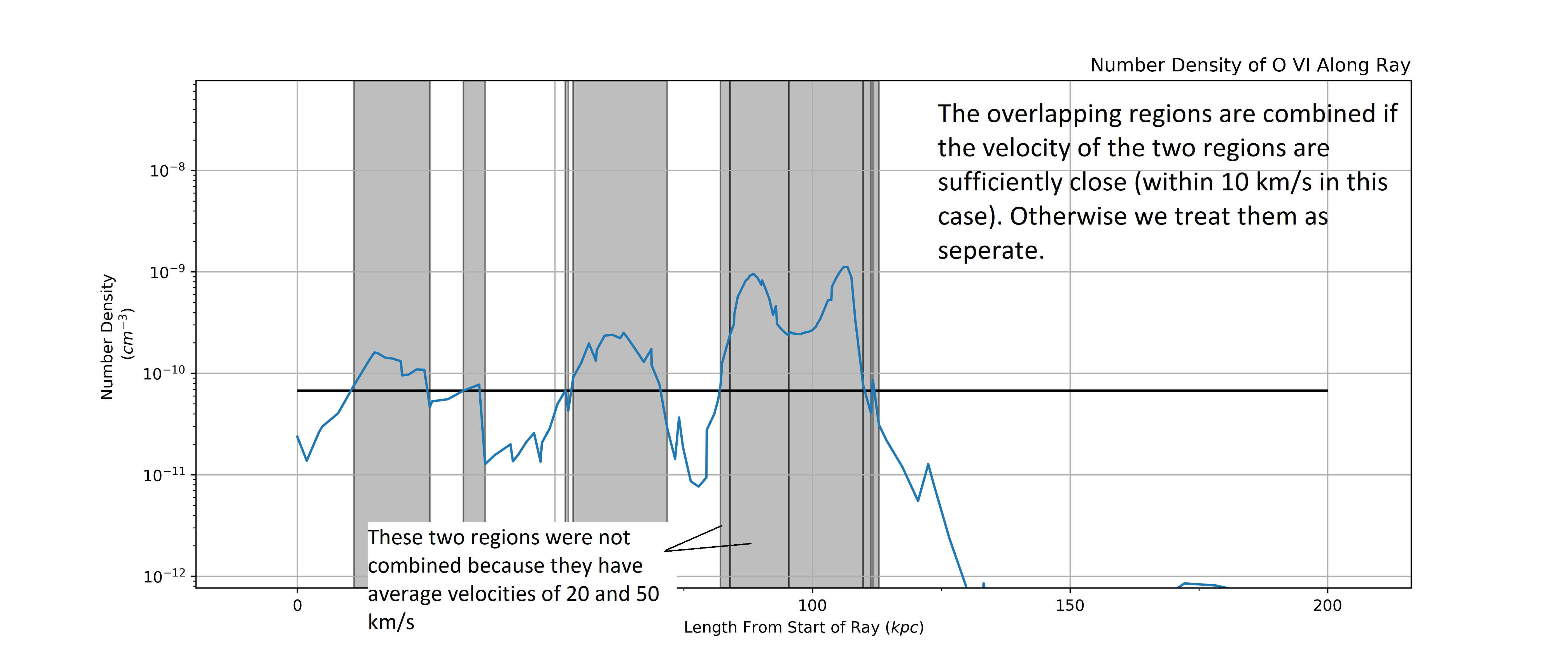 _images/09-combined_intervals.png