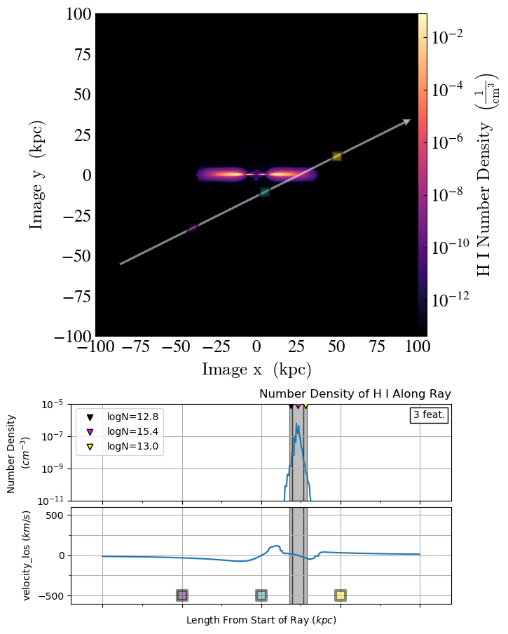 _images/example_multiplot.png
