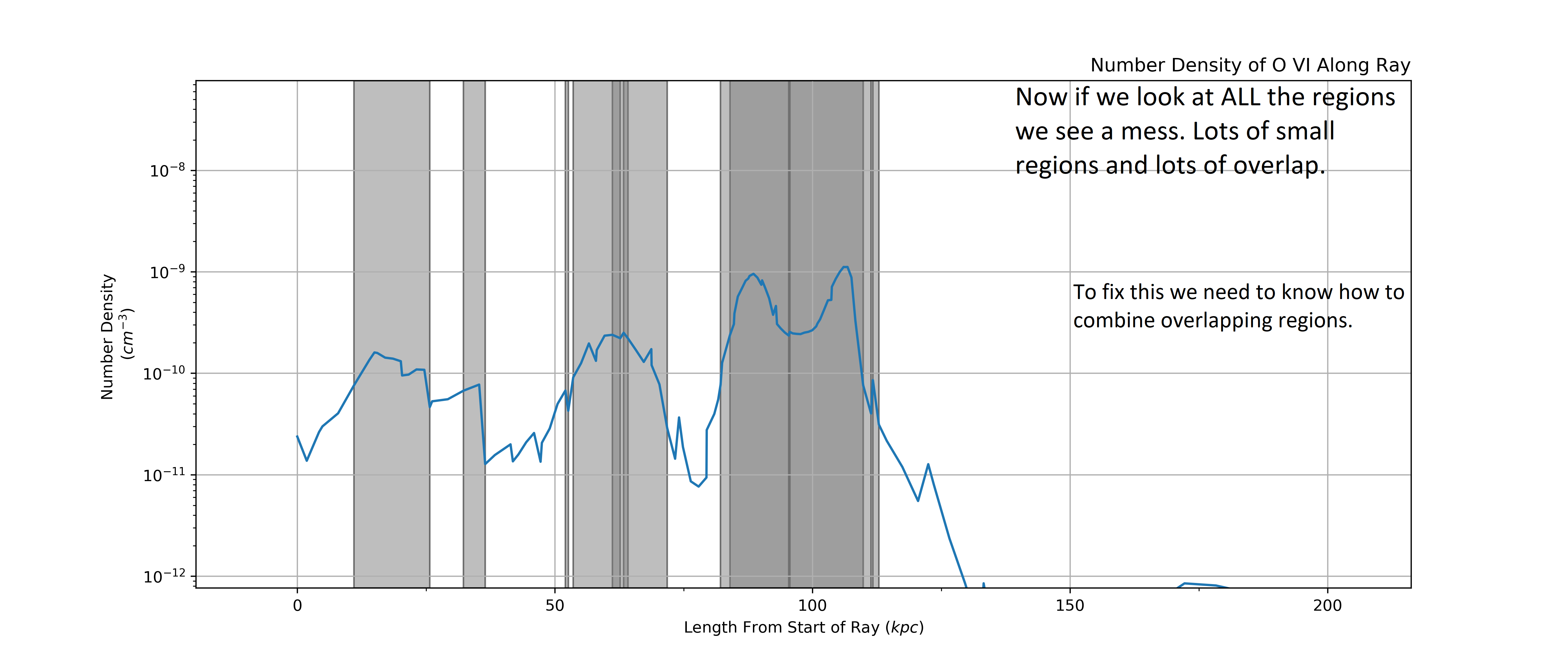 _images/07-all_intervals.png