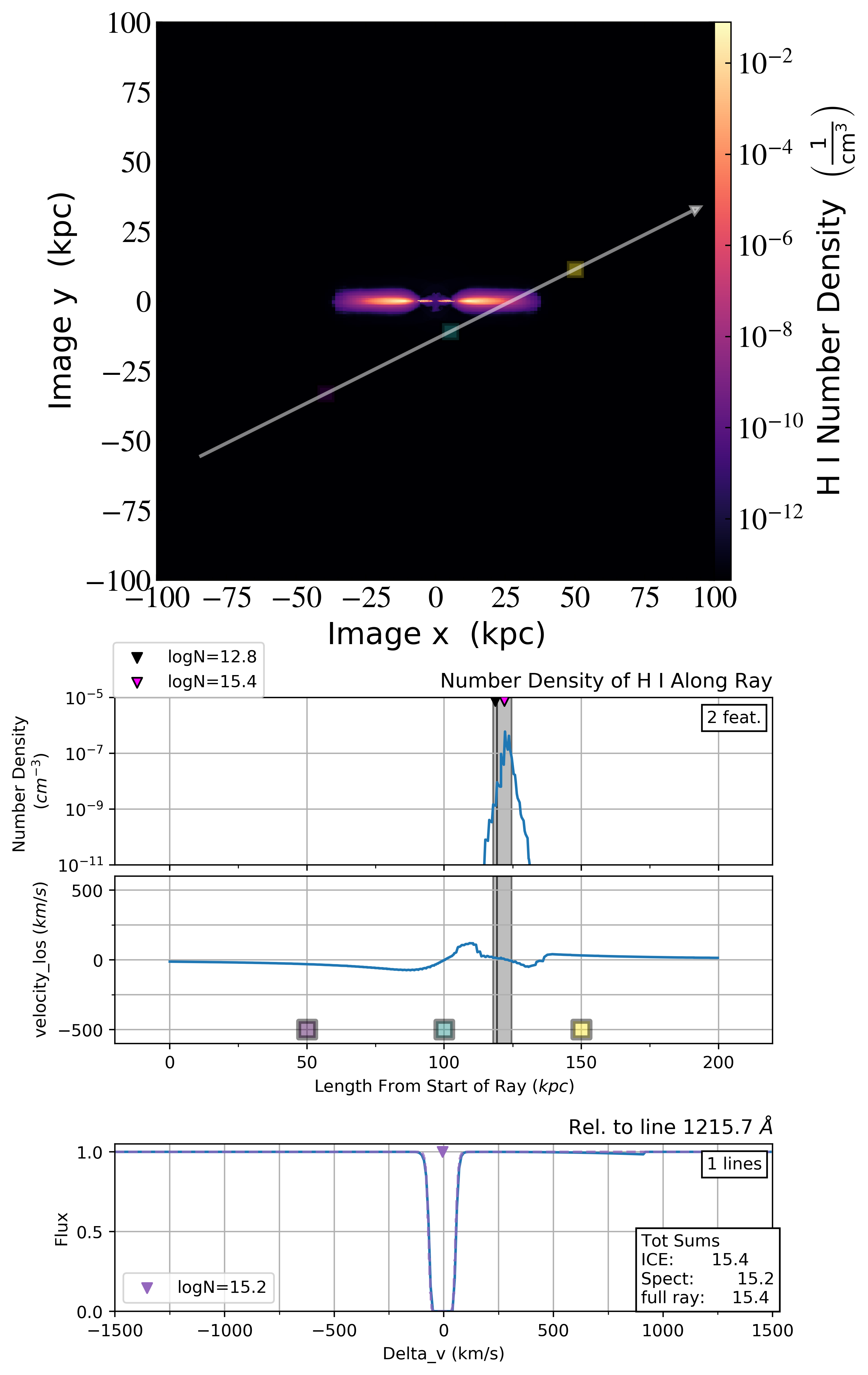 _images/example_multiplot.png
